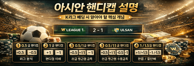 아시안 핸디캡 설명 - K리그 베팅 시 알아야 할 핵심 개념 (1)
